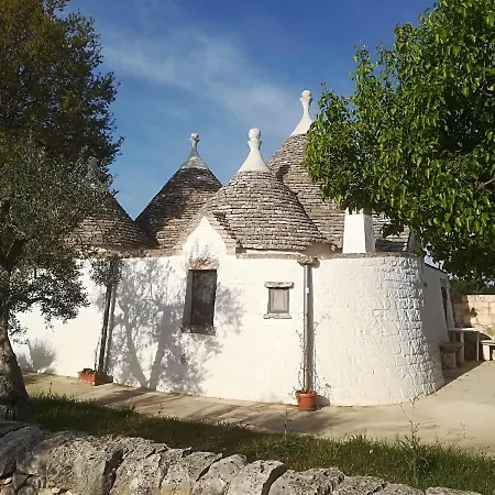 Trulli Manuela *