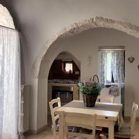 Trulli Manuela * לוקורוטונדו