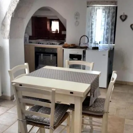 Trulli Manuela ロコロトンド